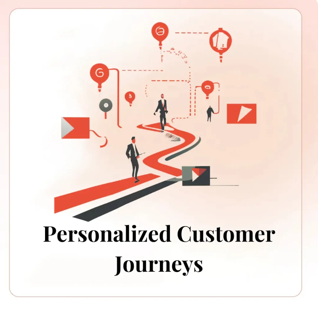 Personalized Customer Journeys