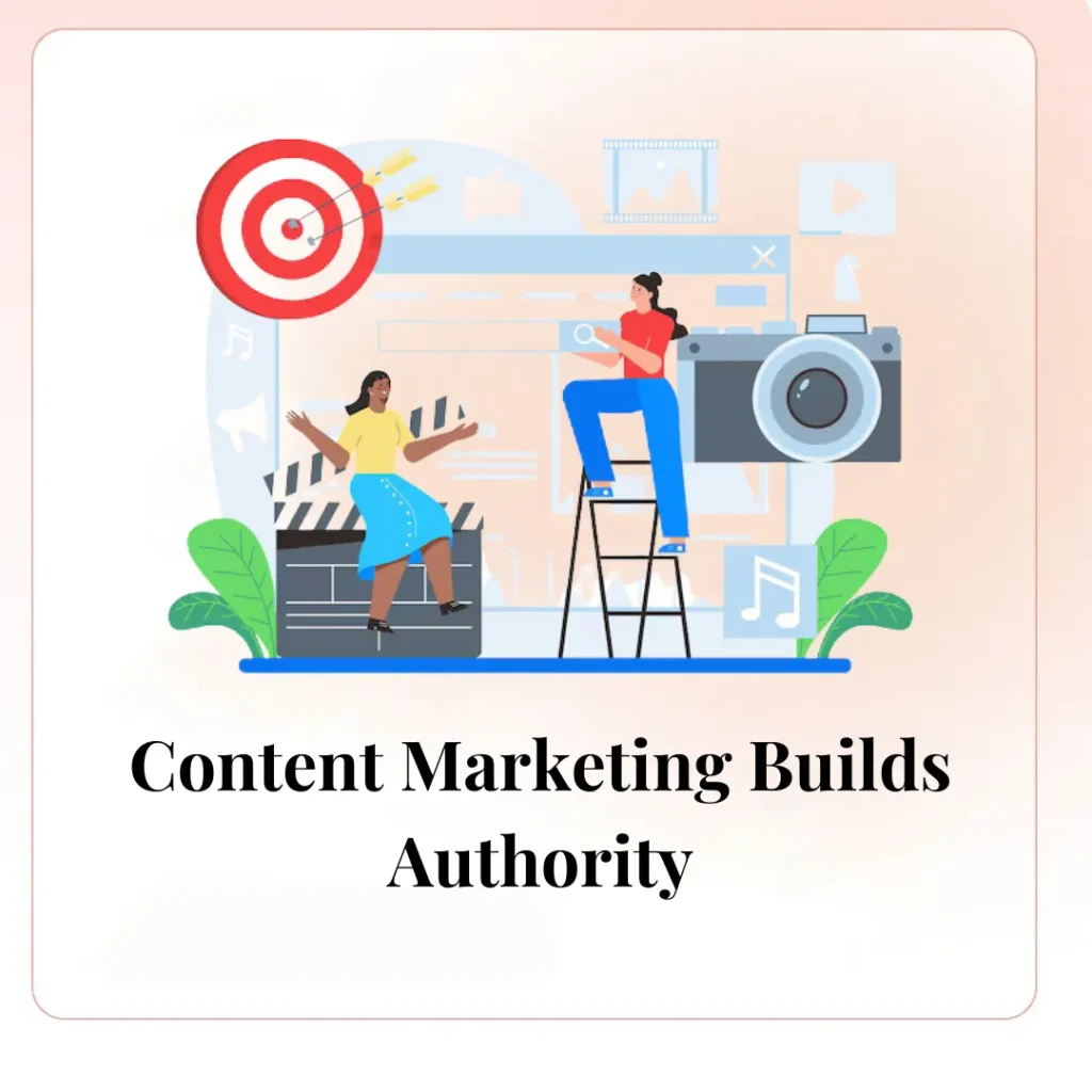 Content Marketing Builds Authority