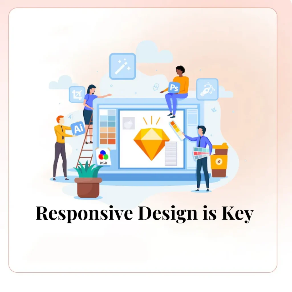 Responsive Design is Key